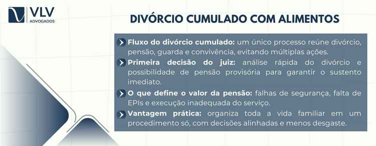 O que é o divórcio cumulado com alimentos? 2 O divórcio cumulado com alimentos funciona como um único processo judicial que concentra vários pedidos.