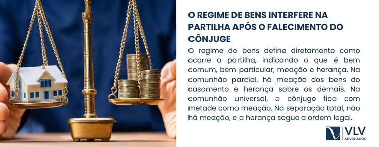 Cônjuge morreu antes da partilha: o que acontece? 2 falecimento de conjuge antes da partilha banner 1