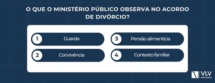 Homologação do Ministério Público no divórcio com filhos 2 O Ministério Público analisa pontos centrais para garantir que o acordo seja completo e seguro.