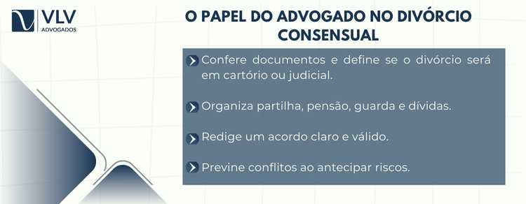 Divórcio consensual: quando buscar um advogado 2 No divórcio consensual, o advogado conduz a partilha para que ela reflita o regime de bens do casamento e respeite a legislação.