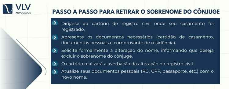 Preciso divorciar para tirar o sobrenome do cônjuge? 2 O processo para retirar o sobrenome do cônjuge é simples e pode ser feito diretamente no cartório de registro civil.