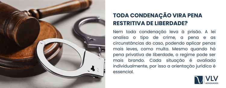O que é a pena privativa de liberdade e quando é aplicada? 2 Nem toda condenação resulta em pena privativa de liberdade.