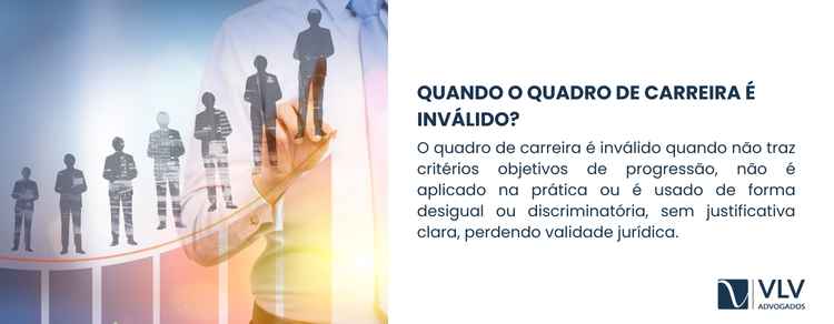 Quadro de carreira: quando é válido ou inválido? 2 O quadro de carreira é considerado inválido quando não cumpre os requisitos mínimos exigidos pela legislação trabalhista.
