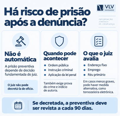 Defesa em caso de abuso sexual: o que fazer agora? 2 Infográfico explica quando pode ocorrer prisão preventiva após denúncia por abuso sexual.