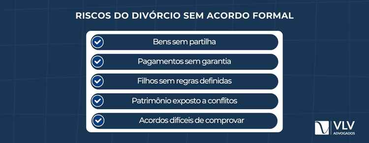 Qual o risco de acordo informal no divórcio? 2 Em um acordo informal, você pode perder ou dificultar o exercício de direitos essenciais.