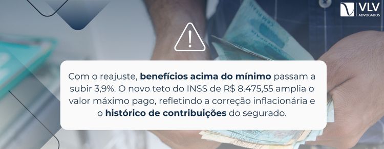 Benefícios do INSS acima do piso têm reajuste de 3,9%; veja novo teto e valores 2 Sim. Valores acima do mínimo sobem 3,9%.