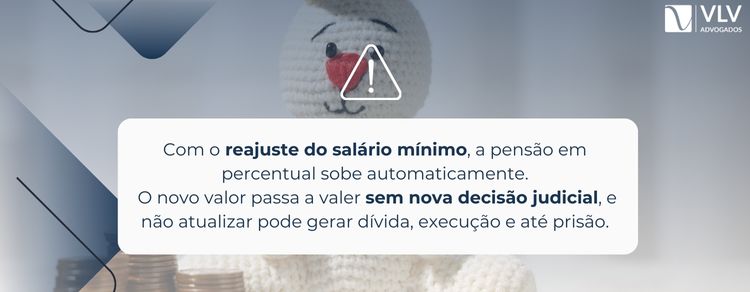 Prisão por pensão alimentícia cresce quase 32% no Oeste Paulista após reajuste do salário mínimo 2 A pensão alimentícia é fixada com base no binômio necessidade do filho e possibilidade de quem paga.
