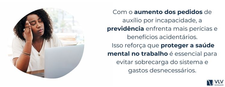Sim. A falta de cuidado aumenta afastamentos e benefícios por incapacidade.