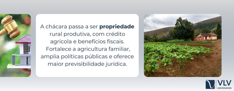 Sim. Garante crédito agrícola, benefícios fiscais e segurança jurídica.