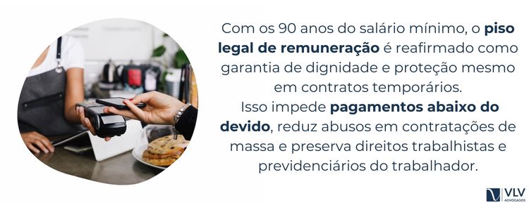 Fui contratado no verão e recebo pouco, meus direitos trabalhistas estão sendo respeitados? 2 Não. O piso legal garante remuneração mínima e proteção ao trabalhador.