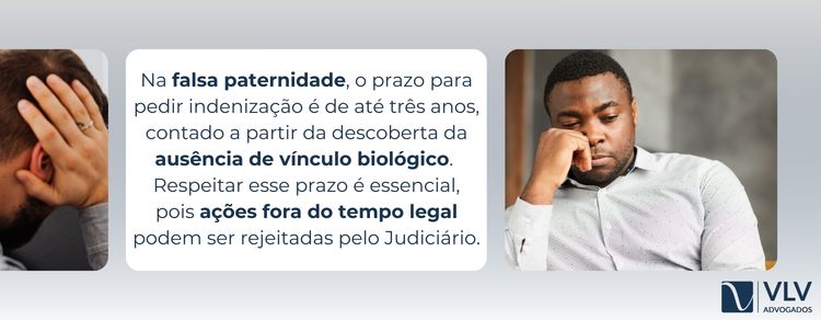 O entendimento que pode definir direitos e evitar insegurança quando há suspeita de falsa paternidade 2 O prazo é de até 3 anos após a descoberta da ausência de vínculo biológico.