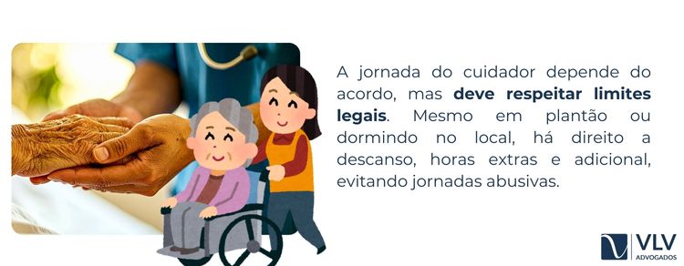 imagem explicando qual deve ser a jornada de trabalho do cuidador de idoso