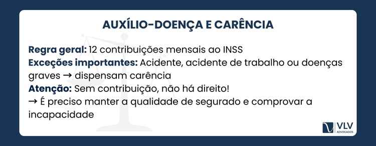 Sim, na maior parte dos casos você precisa cumprir carência antes de ter direito ao auxílio-doença. 