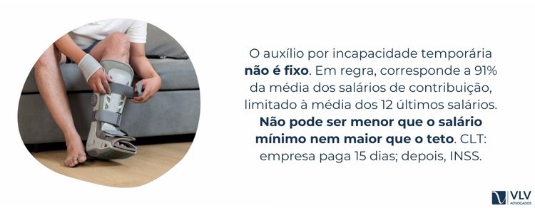Auxílio por incapacidade temporária (auxílio-doença) 2 Imagem explicando sobre o valor paga em caso de incapacidade temporária