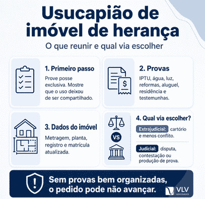Usucapião em imóvel de herança: é possível? 2 como pedir usucapiao de imovel de heranca vlv advogados