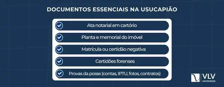 imagem explicando os ducumentos essencias na usucapião