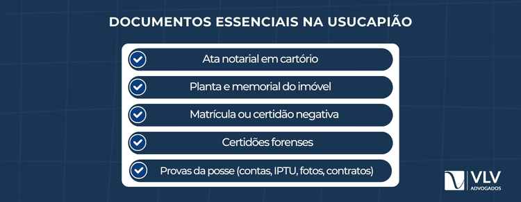 O que os cartórios querem ver na petição de usucapião? 2 A petição, sozinha, não basta. O cartório espera provas documentais robustas, capazes de confirmar tudo o que foi narrado.