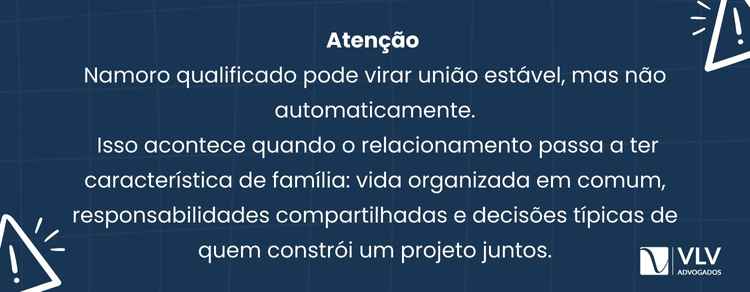 O que consiste em namoro qualificado? 2 Sim, o namoro qualificado pode se transformar em união estável, mas isso não acontece automaticamente.
