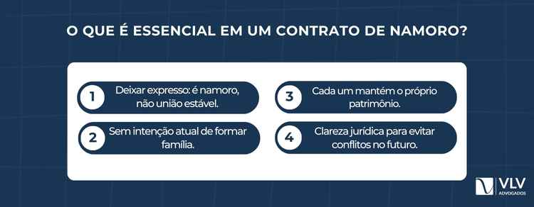 Contrato de namoro é válido? Tire suas dúvidas! 2 O contrato precisa ser claro e objetivo. Ele deve registrar a realidade da relação e afastar dúvidas sobre intenção de formar família.