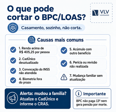 Quem recebe o BPC LOAS pode casar no cartório? 2 Infográfico com as principais causas de corte do BPC LOAS.