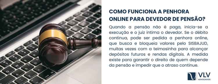 Sem pagamento, o credor pode pedir penhora online pelo SISBAJUD.