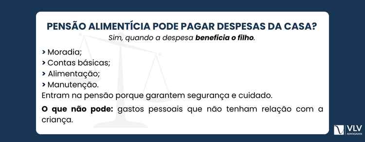 Sim, a mãe pode usar o dinheiro da pensão para despesas da casa, desde que essas despesas beneficiem diretamente a criança.