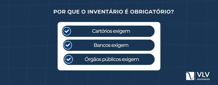 Sou filho único, preciso fazer inventário? 2 Porque é o procedimento legal que regulariza a herança e permite a partilha dos bens.