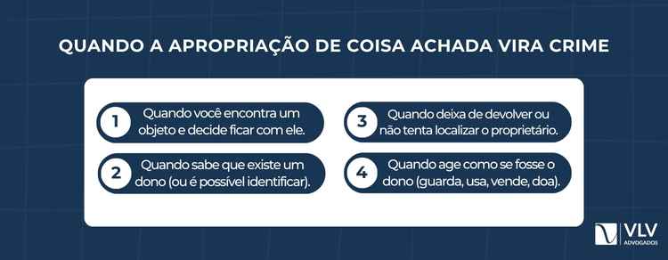 O que é a apropriação de coisa achada? 2 A apropriação de coisa achada se torna crime no momento em que você decide manter o bem para si, sabendo que existe um dono legítimo.