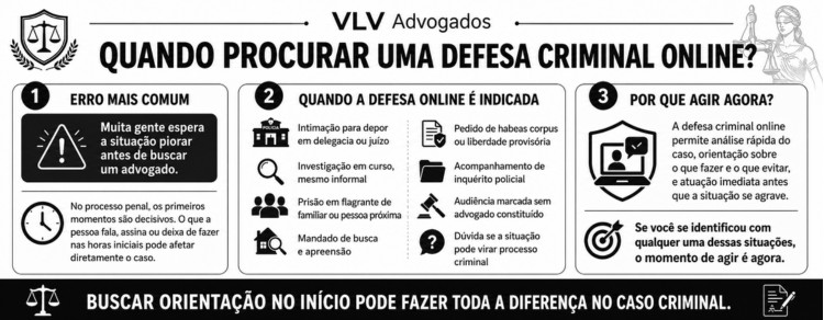 Defesa criminal online: atendimento por todo o Brasil 2 infográfico explicando quando buscar por defesa criminal online
