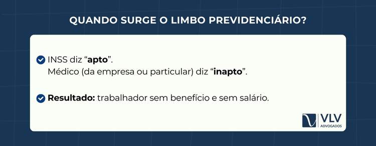 Quando o INSS diz apto e o médico considera o trabalhador inapto.