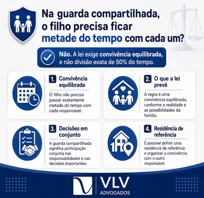 Entenda a guarda compartilhada e sua diferença para as outras modalidades 3 imagem explicando o tempo de convivência na guarda compartilhada