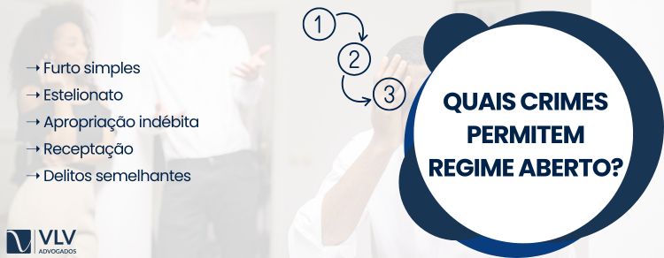 O que é o regime aberto e quando se tem o direito? 2 imagem explicando quais crimes permitem regime aberto