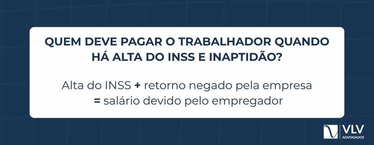 Alta do INSS e inapto pelo médico do trabalho 2 Quando existe alta do INSS e a empresa impede o retorno ao trabalho, a jurisprudência predominante entende que o empregador pode ser responsável pelo pagamento dos salários.