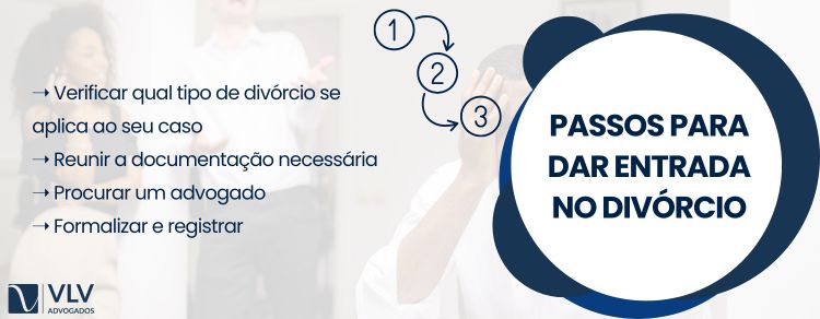 Entenda como funciona o divórcio e quais os tipos! (2026) 2 imagem explicando sobre como dar entrada no divórcio