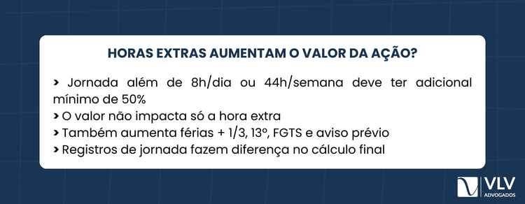 Quanto o trabalhador recebe em uma ação trabalhista? Entenda os critérios 2 Sim, horas extras podem aumentar significativamente o valor que o trabalhador recebe.