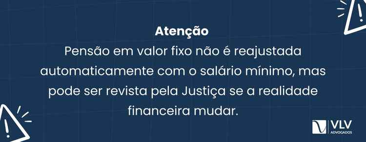 Reajuste do salário mínimo impacta pensão alimentícia 2 Quando a pensão alimentícia foi definida em valor fixo, o reajuste do salário mínimo não altera automaticamente o valor pago.