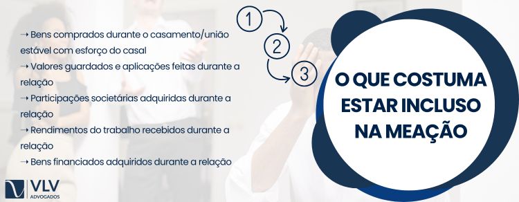 O que é meação e como funciona na partilha? 2 imagem explicando os bens que costumam estar na meação