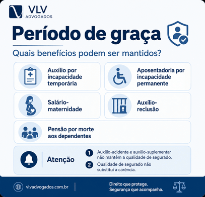 O que é período de graça do INSS e quanto tempo dura? 2 Quais benefícios você mantém durante o período de graça?