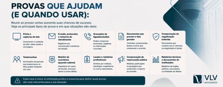 imagem representando como comprovar danos morais para indenização