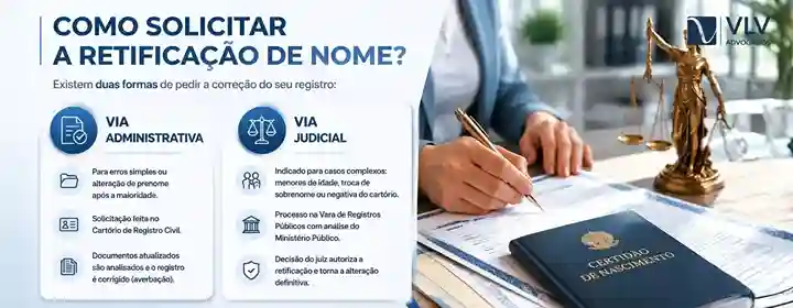 Como solicitar a retificação de nome