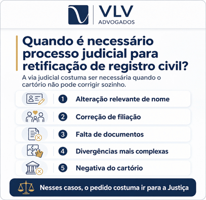 imagem explicando sobre quando a retificação de registro civil é judicial