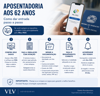 Como dar entrada na aposentadoria ao completar 62 anos?