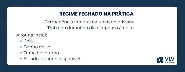 Regime fechado: como funciona e quando é aplicado 2 No regime fechado, o condenado permanece dentro da unidade prisional durante o dia e a noite.