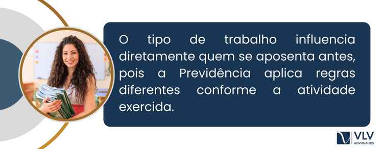 Quem se aposenta mais cedo e quem demora mais? 2 Sim, o tipo de trabalho influencia quem se aposenta antes, pois a Previdência adota critérios diferentes.