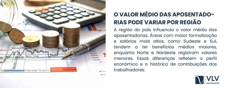 O valor médio das aposentadorias é um salário mÃnimo? 2 A região do paÃs interfere no valor médio das aposentadorias, e essa variação é confirmada por dados do INSS.Â