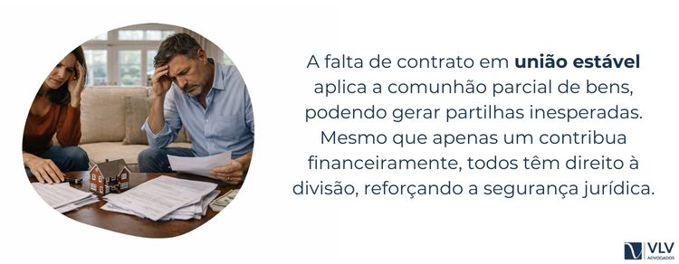 União estável pode mudar a divisão de bens? Entenda o impacto 2 Quando não existe contrato de união estável, a lei costuma aplicar o regime de comunhão parcial de bens.