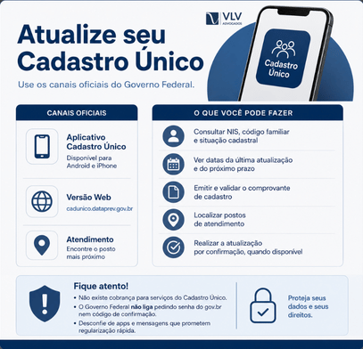 informativo sobre aplicativo para atualizar o CadÚnico