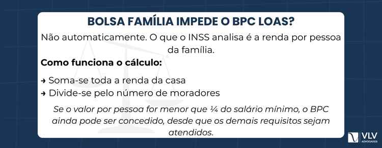 Bolsa Família não entra no cálculo do BPC LOAS! 2 O Bolsa Família, por si só, não impede a concessão do BPC LOAS.
