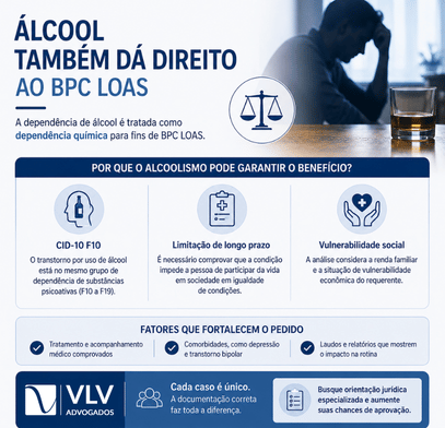 BPC LOAS para dependentes químicos: como solicitar? 2 Álcool também é considerado dependência química para o BPC LOAS?