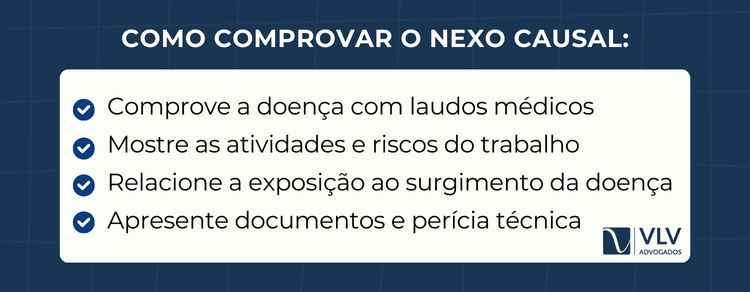 INSS negou nexo causal: o que fazer? 2 Você comprova o nexo causal demonstrando que o trabalho contribuiu para o surgimento ou agravamento da doença